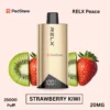 RELX Peace Strawberry Kiwi