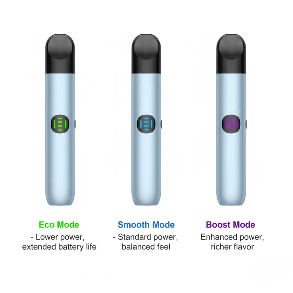 Relx Infinity Review: Understanding the Infinity vs Infinity 2 for UAE Users 2 Relx Power Mode Behavior