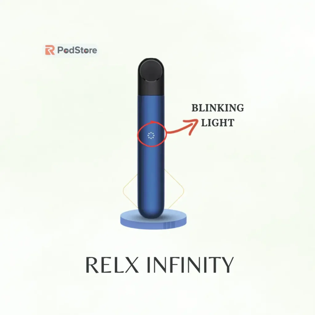 RELX Blink Codes Explained: What Each Light Means While Vaping & Charging 3 RELX Infinity