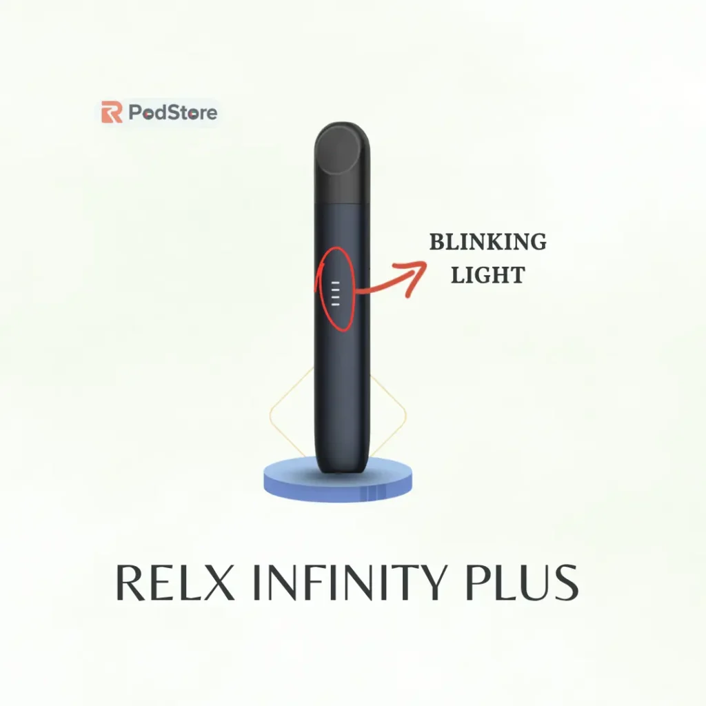 RELX Blink Codes Explained: What Each Light Means While Vaping & Charging 4 RELX Infinity Plus