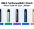 RELX Pod Compatibility Chart showing RELX Classic, Essential, Infinity, Infinity 2, and Artisan devices.
